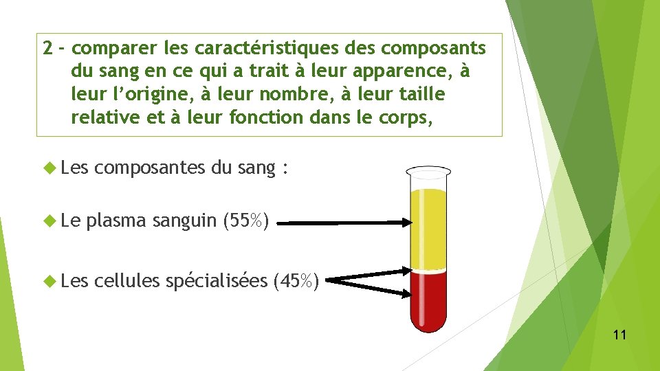 2 - comparer les caractéristiques des composants du sang en ce qui a trait