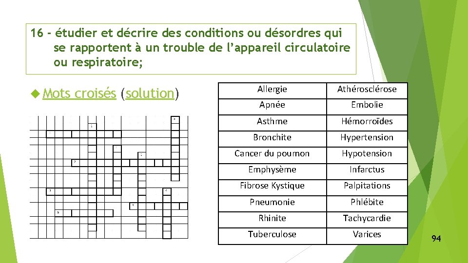 16 - étudier et décrire des conditions ou désordres qui se rapportent à un