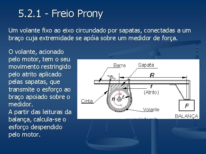 5. 2. 1 - Freio Prony Um volante fixo ao eixo circundado por sapatas,
