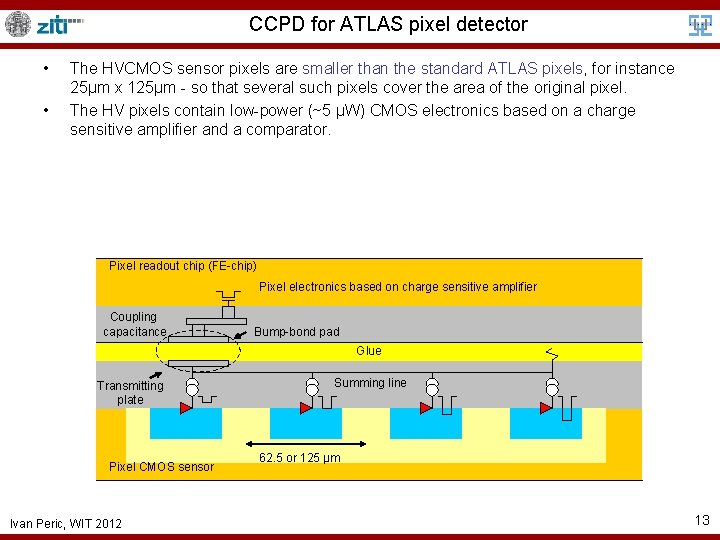 CCPD for ATLAS pixel detector • • The HVCMOS sensor pixels are smaller than