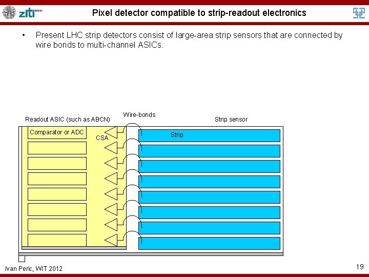 Pixel detector compatible to strip-readout electronics • Present LHC strip detectors consist of large-area