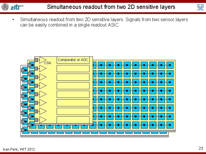 Simultaneous readout from two 2 D sensitive layers • Simultaneous readout from two 2