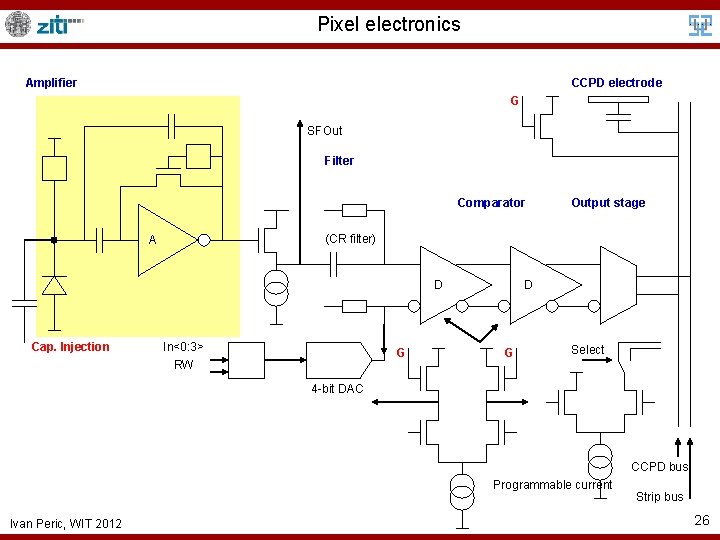 Pixel electronics Amplifier CCPD electrode G SFOut Filter Comparator (CR filter) A D Cap.