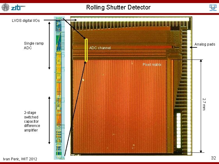 Rolling Shutter Detector LVDS digital I/Os Single ramp ADC Analog pads ADC channel Pixel