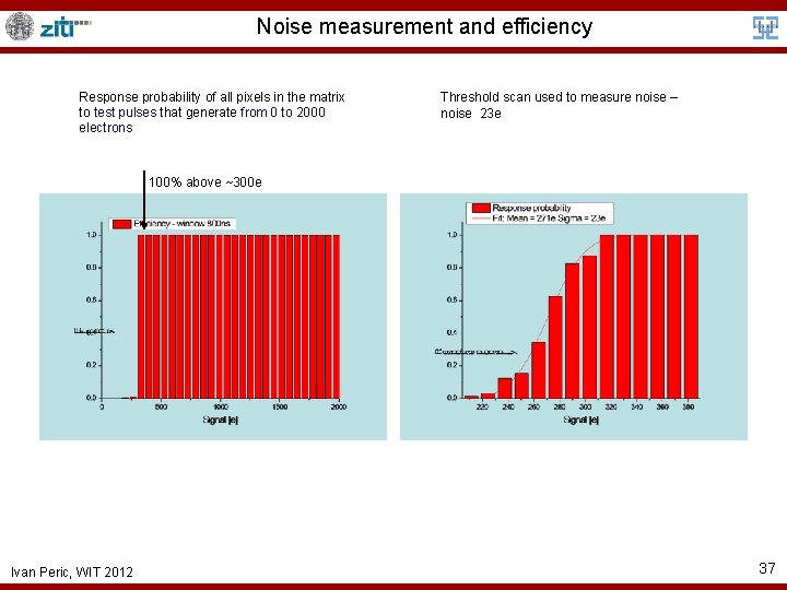 Noise measurement and efficiency Response probability of all pixels in the matrix to test