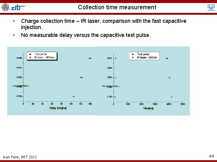 Collection time measurement • • Charge collection time – IR laser, comparison with the