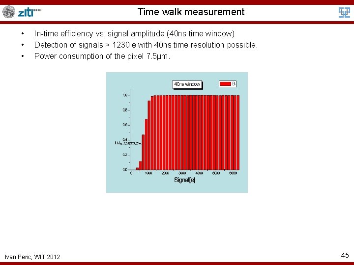 Time walk measurement • • • In-time efficiency vs. signal amplitude (40 ns time