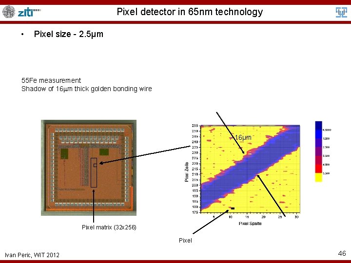 Pixel detector in 65 nm technology • Pixel size - 2. 5µm 55 Fe