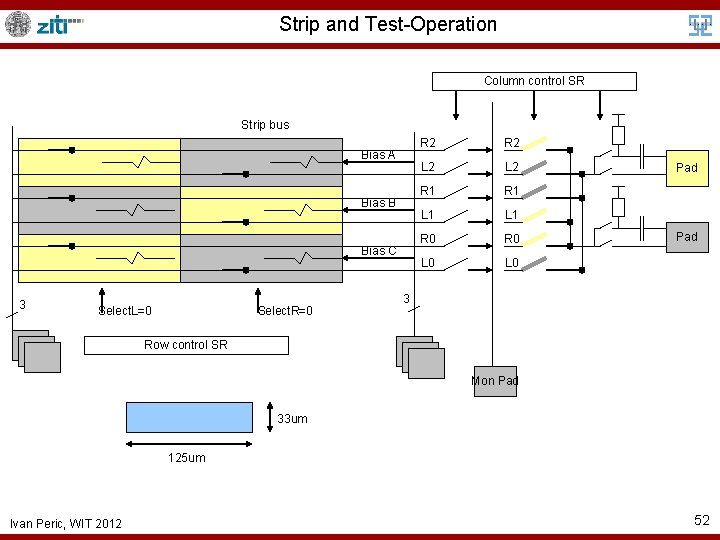 Strip and Test-Operation Column control SR Strip bus Bias A Bias B Bias C