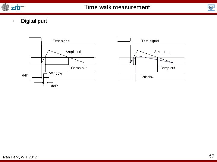 Time walk measurement • Digital part Test signal Ampl. out Comp out del 1