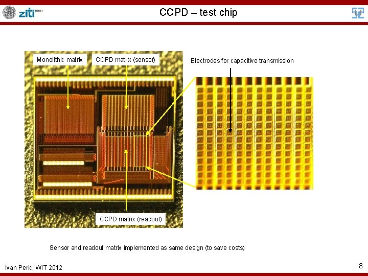 CCPD – test chip Monolithic matrix CCPD matrix (sensor) Electrodes for capacitive transmission CCPD