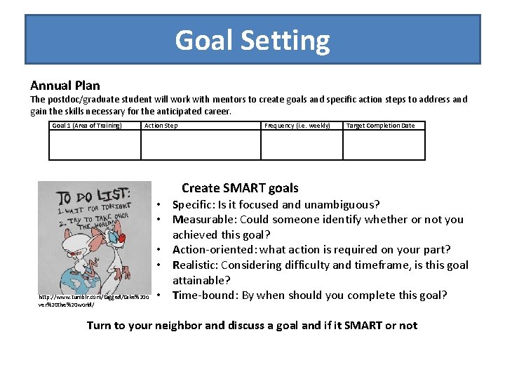 Goal Setting Annual Plan The postdoc/graduate student will work with mentors to create goals