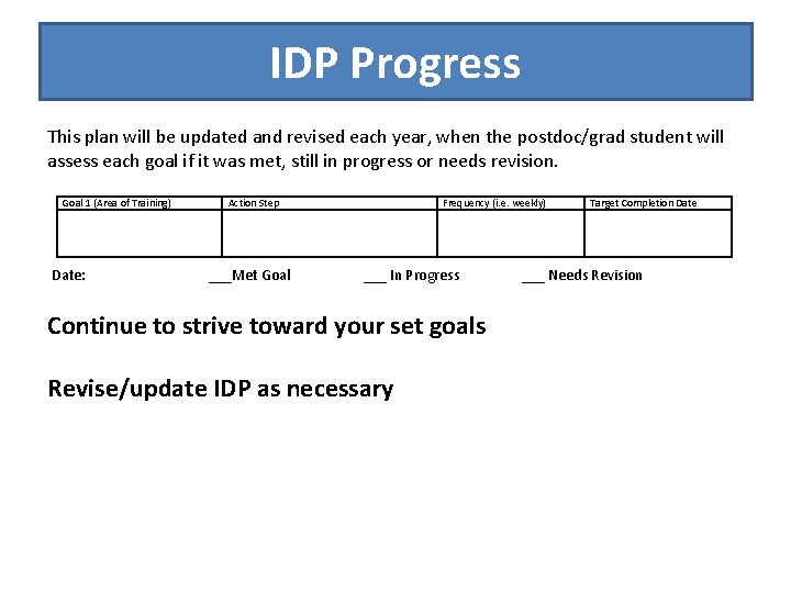 IDP Progress This plan will be updated and revised each year, when the postdoc/grad