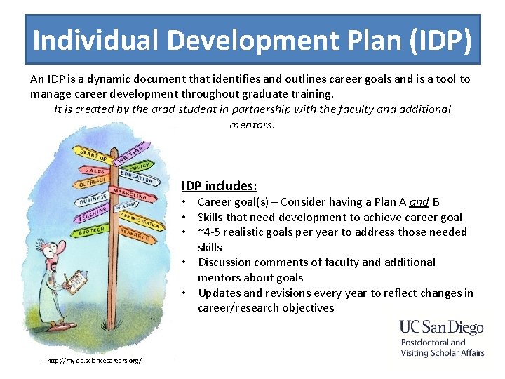 Individual Development Plan (IDP) An IDP is a dynamic document that identifies and outlines