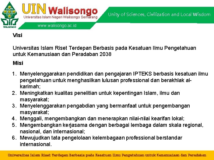 UIN Walisongo Universitas Islam Negeri Walisongo Semarang Unity of Sciences, Civilization and Local Wisdom