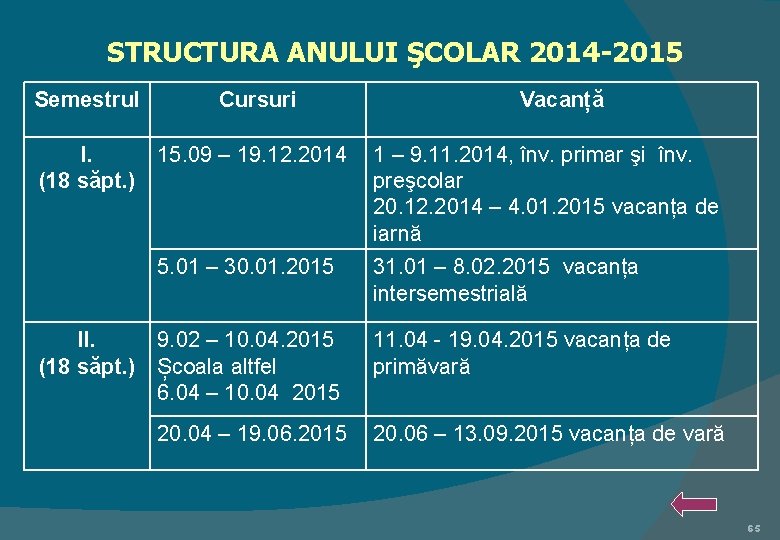 STRUCTURA ANULUI ŞCOLAR 2014 -2015 Semestrul Cursuri I. 15. 09 – 19. 12. 2014