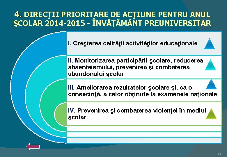 4. DIRECŢII PRIORITARE DE ACŢIUNE PENTRU ANUL ŞCOLAR 2014 -2015 - ÎNVĂŢĂM NT PREUNIVERSITAR