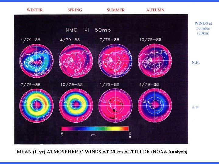 MEAN (11 yr) ATMOSPHERIC WINDS AT 20 km ALTITUDE (NOAA Analysis) 
