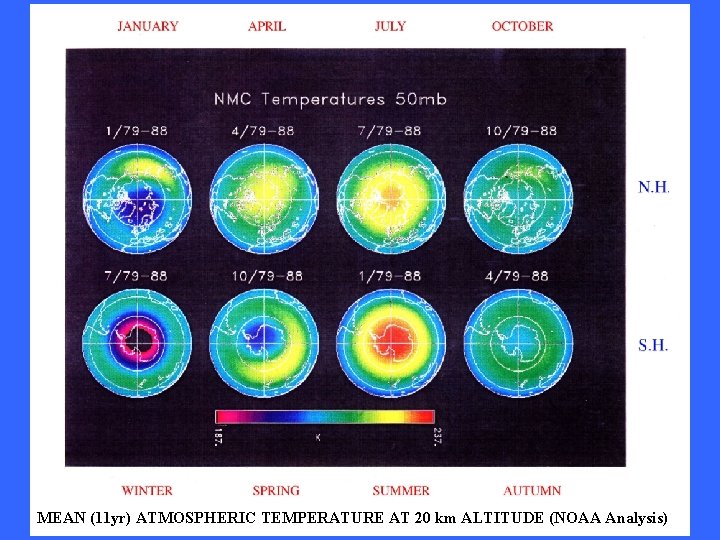MEAN (11 yr) ATMOSPHERIC TEMPERATURE AT 20 km ALTITUDE (NOAA Analysis) 