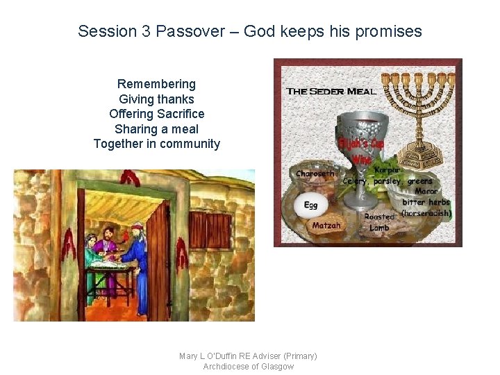 Session 3 Passover – God keeps his promises Remembering Giving thanks Offering Sacrifice Sharing