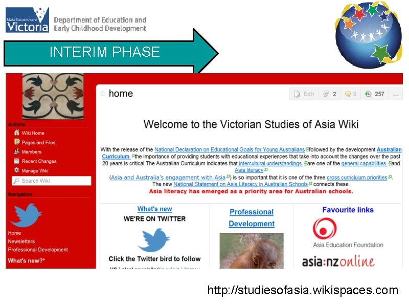 INTERIM PHASE http: //studiesofasia. wikispaces. com 