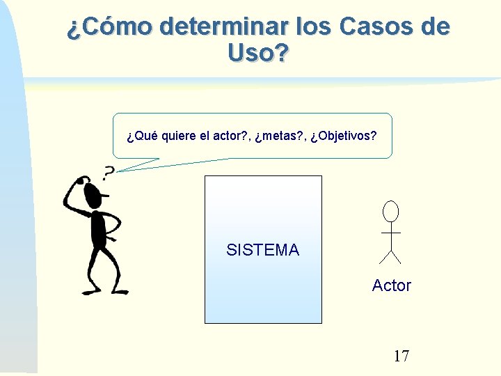 ¿Cómo determinar los Casos de Uso? ¿Qué quiere el actor? , ¿metas? , ¿Objetivos?