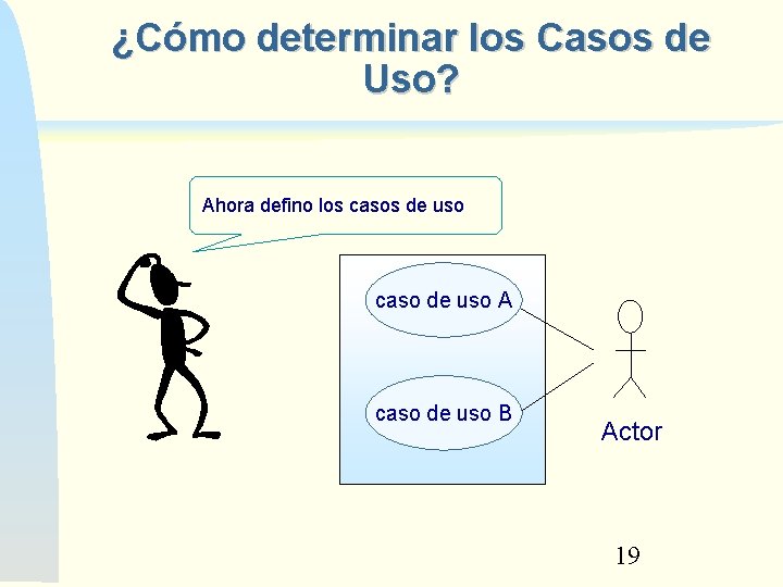 ¿Cómo determinar los Casos de Uso? Ahora defino los casos de uso caso de