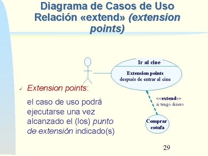 Diagrama de Casos de Uso Relación «extend» (extension points) Ir al cine Extension points