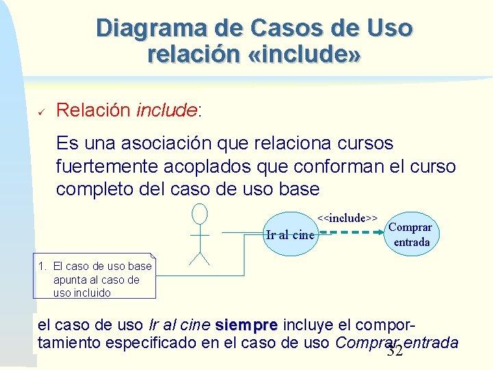 Diagrama de Casos de Uso relación «include» Relación include: Es una asociación que relaciona