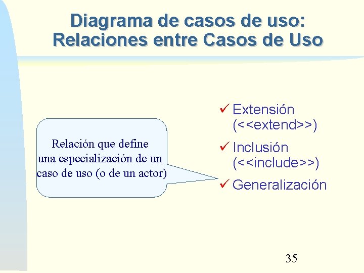 Diagrama de casos de uso: Relaciones entre Casos de Uso Extensión (<<extend>>) Relación que