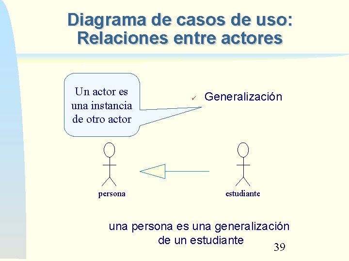 Diagrama de casos de uso: Relaciones entre actores Un actor es una instancia de