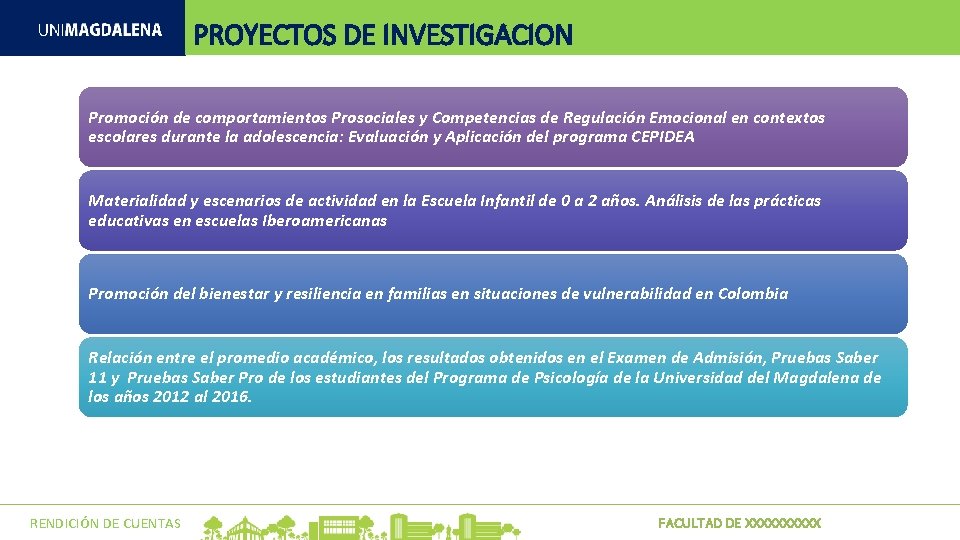 PROYECTOS DE INVESTIGACION Promoción de comportamientos Prosociales y Competencias de Regulación Emocional en contextos PROYECTOS DE INVESTIGACION Promoción de comportamientos Prosociales y Competencias de Regulación Emocional en contextos