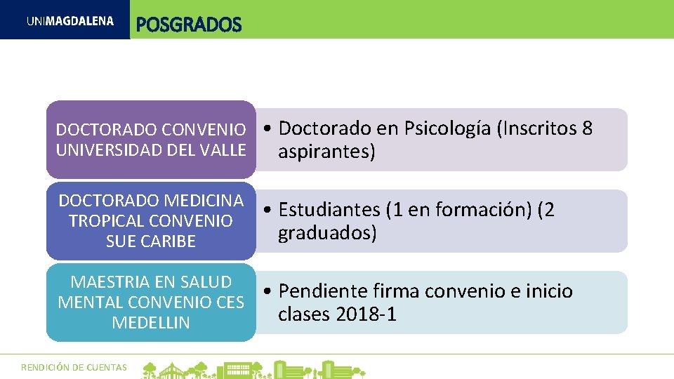 POSGRADOS DOCTORADO CONVENIO • Doctorado en Psicología (Inscritos 8 UNIVERSIDAD DEL VALLE aspirantes) DOCTORADO POSGRADOS DOCTORADO CONVENIO • Doctorado en Psicología (Inscritos 8 UNIVERSIDAD DEL VALLE aspirantes) DOCTORADO