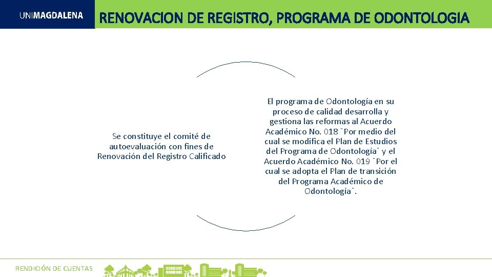 RENOVACION DE REGISTRO, PROGRAMA DE ODONTOLOGIA Se constituye el comité de autoevaluación con fines RENOVACION DE REGISTRO, PROGRAMA DE ODONTOLOGIA Se constituye el comité de autoevaluación con fines