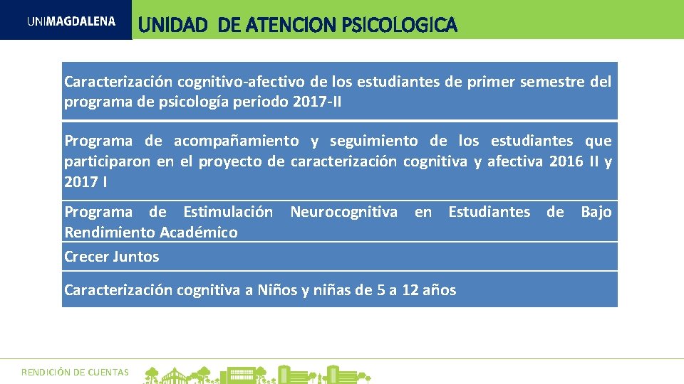UNIDAD DE ATENCION PSICOLOGICA Caracterización cognitivo-afectivo de los estudiantes de primer semestre del programa UNIDAD DE ATENCION PSICOLOGICA Caracterización cognitivo-afectivo de los estudiantes de primer semestre del programa