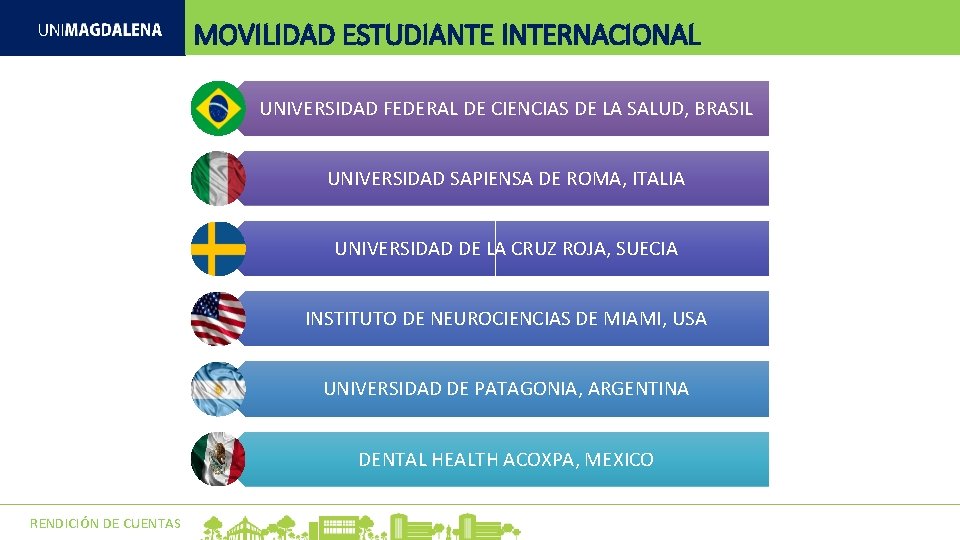 MOVILIDAD ESTUDIANTE INTERNACIONAL UNIVERSIDAD FEDERAL DE CIENCIAS DE LA SALUD, BRASIL UNIVERSIDAD SAPIENSA DE MOVILIDAD ESTUDIANTE INTERNACIONAL UNIVERSIDAD FEDERAL DE CIENCIAS DE LA SALUD, BRASIL UNIVERSIDAD SAPIENSA DE