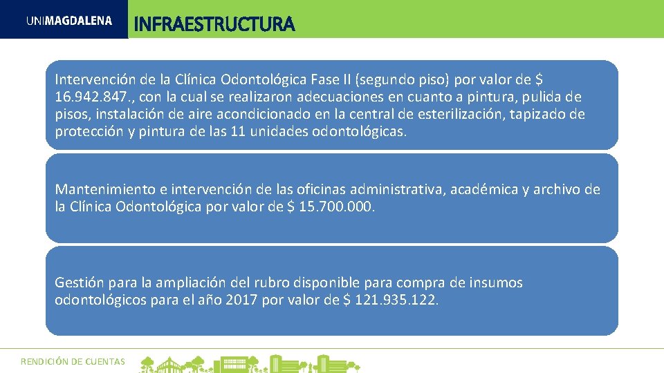 INFRAESTRUCTURA Intervención de la Clínica Odontológica Fase II (segundo piso) por valor de $ INFRAESTRUCTURA Intervención de la Clínica Odontológica Fase II (segundo piso) por valor de $