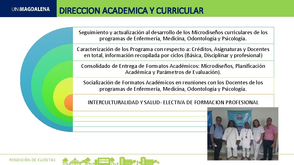DIRECCION ACADEMICA Y CURRICULAR Seguimiento y actualización al desarrollo de los Microdiseños curriculares de DIRECCION ACADEMICA Y CURRICULAR Seguimiento y actualización al desarrollo de los Microdiseños curriculares de