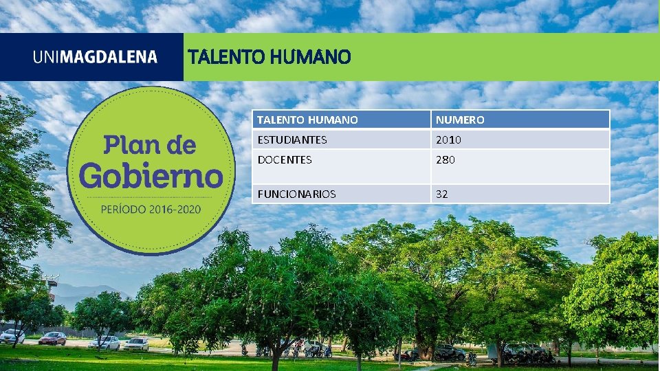TALENTO HUMANO RENDICIÓN DE CUENTAS TALENTO HUMANO NUMERO ESTUDIANTES 2010 DOCENTES 280 FUNCIONARIOS 32 TALENTO HUMANO RENDICIÓN DE CUENTAS TALENTO HUMANO NUMERO ESTUDIANTES 2010 DOCENTES 280 FUNCIONARIOS 32
