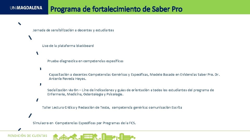 Programa de fortalecimiento de Saber Pro Jornada de sensibilización a docentes y estudiantes Uso Programa de fortalecimiento de Saber Pro Jornada de sensibilización a docentes y estudiantes Uso