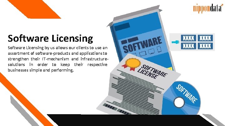 Software Licensing by us allows our clients to use an assortment of software-products and Software Licensing by us allows our clients to use an assortment of software-products and