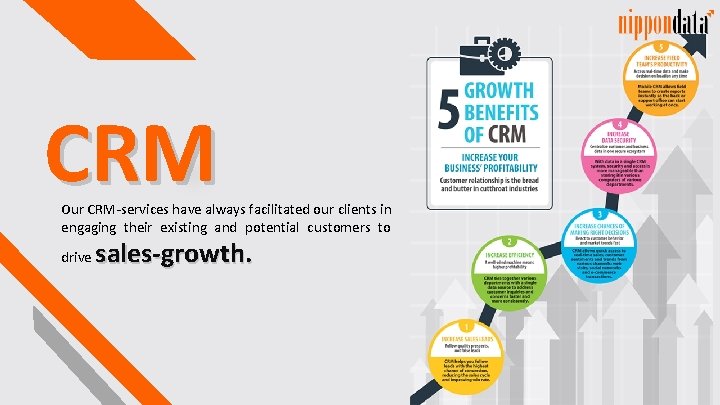 CRM Our CRM-services have always facilitated our clients in engaging their existing and potential CRM Our CRM-services have always facilitated our clients in engaging their existing and potential