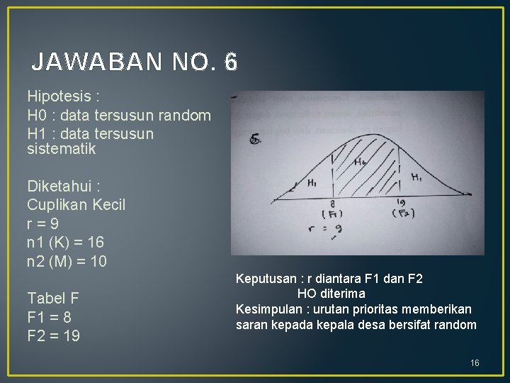 JAWABAN NO. 6 Hipotesis : H 0 : data tersusun random H 1 :