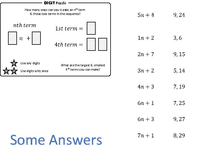 DIGIT Puzzle How many ways can you create an n th term & these