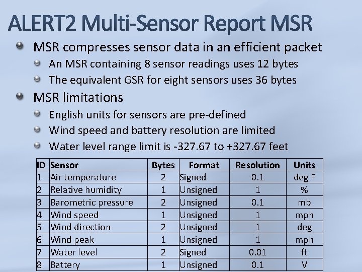 MSR compresses sensor data in an efficient packet An MSR containing 8 sensor readings