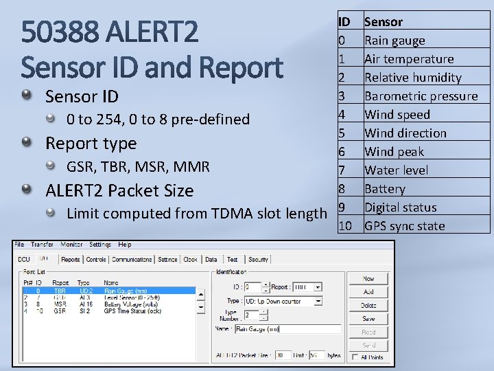 Sensor ID 0 to 254, 0 to 8 pre-defined Report type GSR, TBR, MSR,