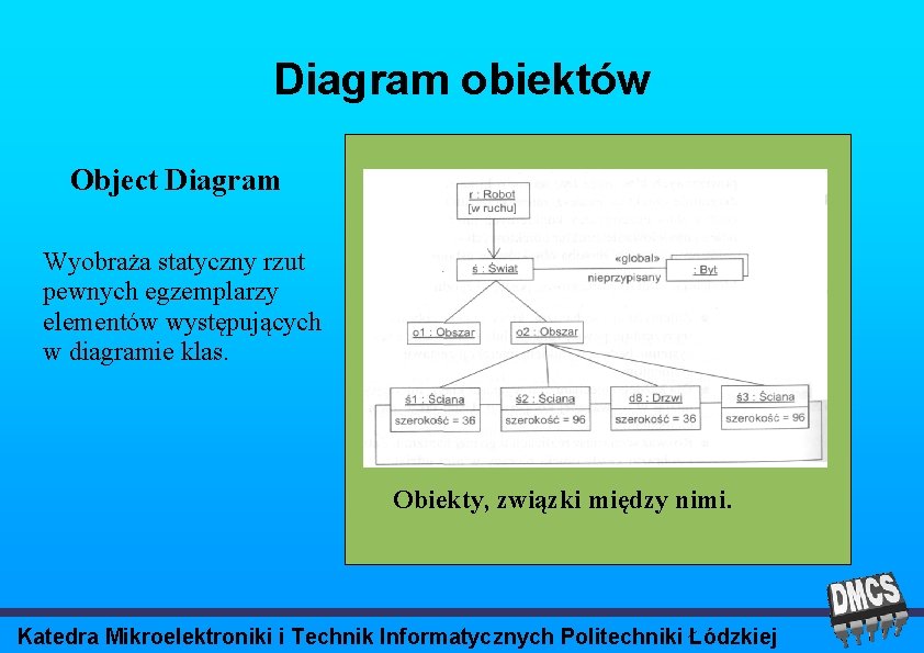 Diagram obiektów Object Diagram Wyobraża statyczny rzut pewnych egzemplarzy elementów występujących w diagramie klas.