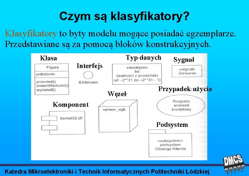 Czym są klasyfikatory? Klasyfikatory to byty modelu mogące posiadać egzemplarze. Przedstawiane są za pomocą