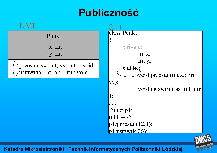 Publiczność UML C++ Punkt - x: int - y: int + przesun(xx: int, yy: