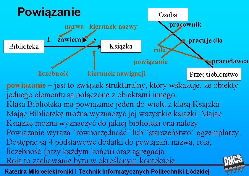 Powiązanie nazwa kierunek nazwy Biblioteka 1 zawiera * Osoba pracownik pracuje dla Książka rola